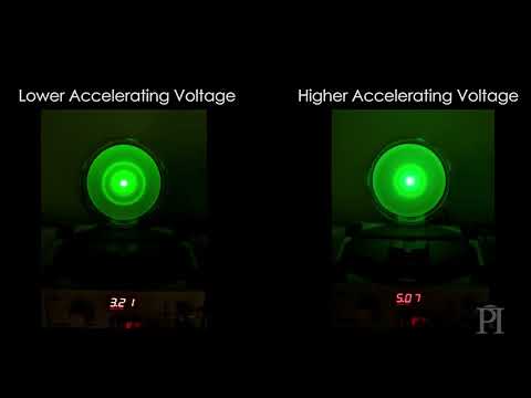 Beyond Bohr: Experiment 3 - Electron Diffraction Tube with Accelerating Voltage