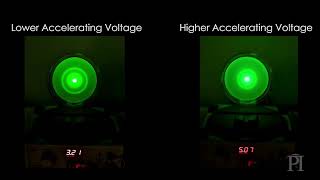 Famous Beyond Bohr: Experiment 3 - Electron Diffraction Tube with Accelerating Voltage Wealth