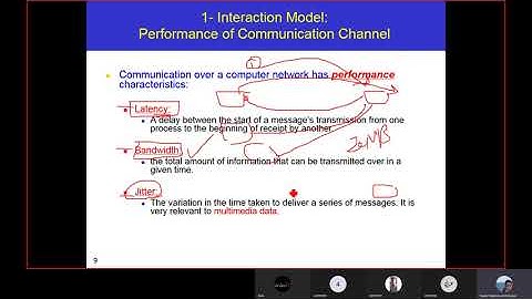 Distributed Systems Lecture(3) | Dr. Nader Elshahat