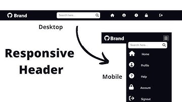 Create responsive header using Html Css