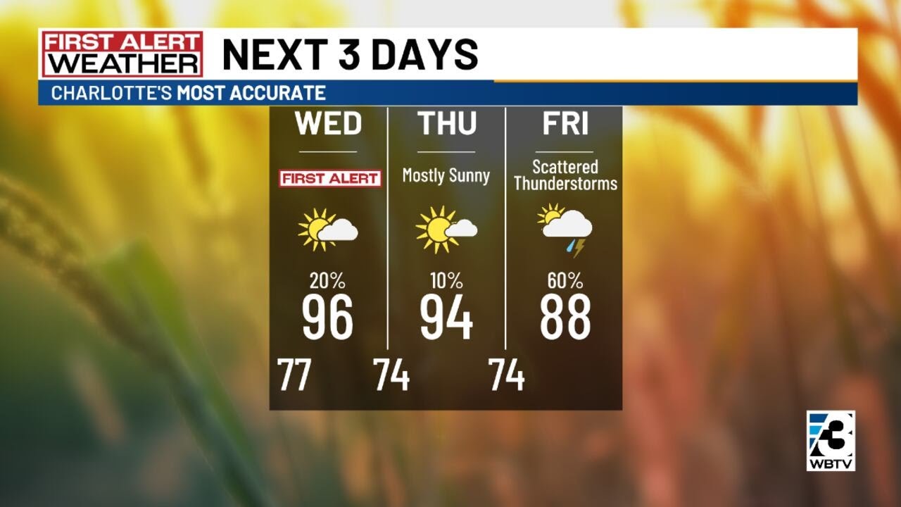 Hot and humid conditions persist, First Alert in place Wednesday - YouTube