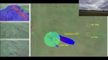 [Experiment] Autonomous localization of multiple ionizing radiation sources using Compton cameras