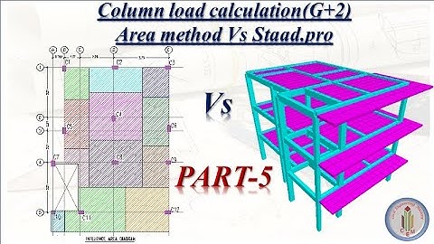 Load calculation for G+2 Building | Comparison of Influence area method & Staad results | Part-5 |