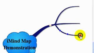 Buzan's iMindMap - Creating and Moving New Branches