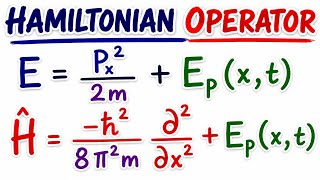 ⚛️ Hamiltonian Operator Explained-10 | Quantum Mechanics Made Simple ⚛️