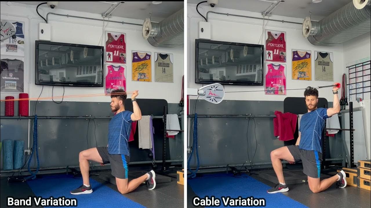Half Kneeling External Rotation Isometric Hold at 90 Degrees YouTube