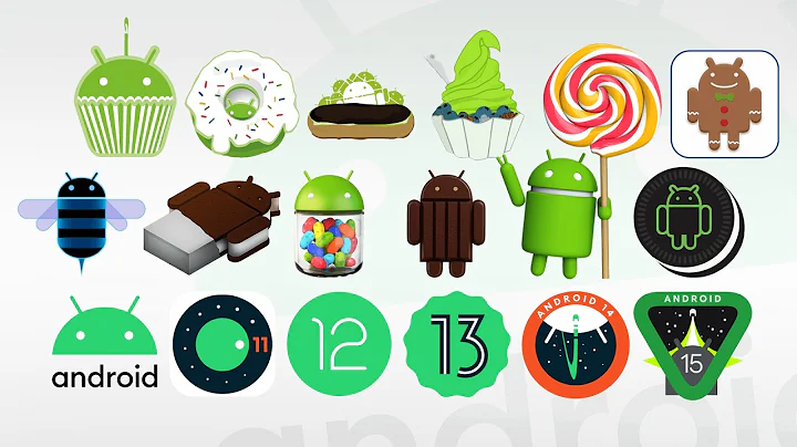 ANDROID OS Evolution: From Android 1.0 to Android 15 | 2008 - 2024