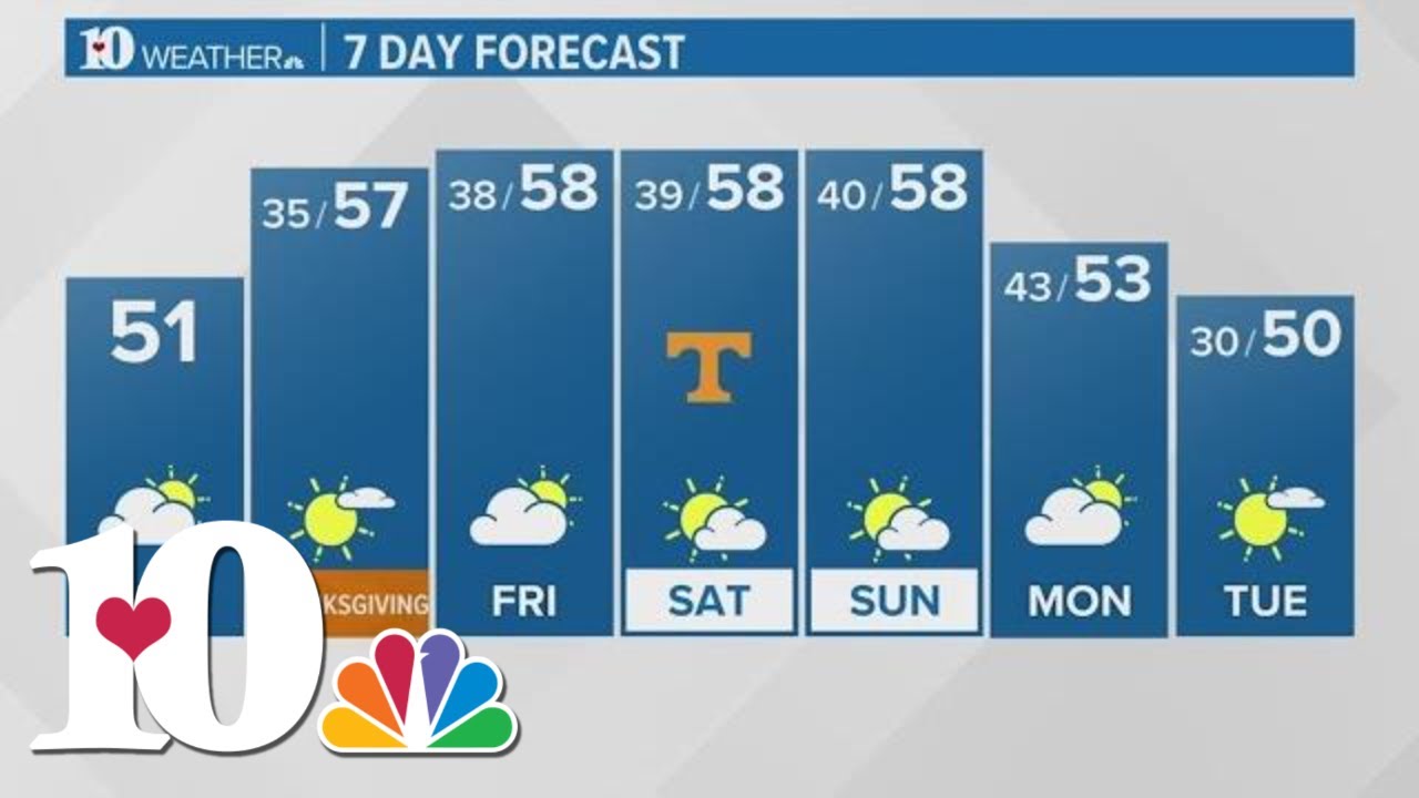 Wednesday Morning Forecast (11/22): Mostly cloudy and cold with highs ...