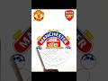Manchester United & Arsenal Logo Fusion ⚽