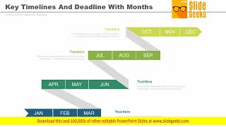 Key Timelines And Deadline With Months Ppt Slides