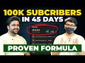 Youtube shorts viral kaise kare  youtube algorithm explained  sahil khanna ft genzway