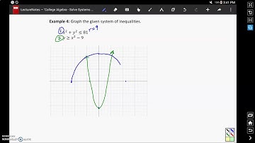 Graphing Systems of Non-Linear Inequalities - Examples 3 & 4