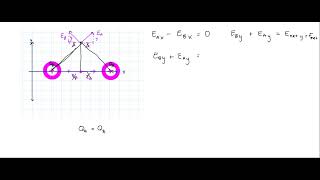 Another Example of Adding Electric Field Vectors