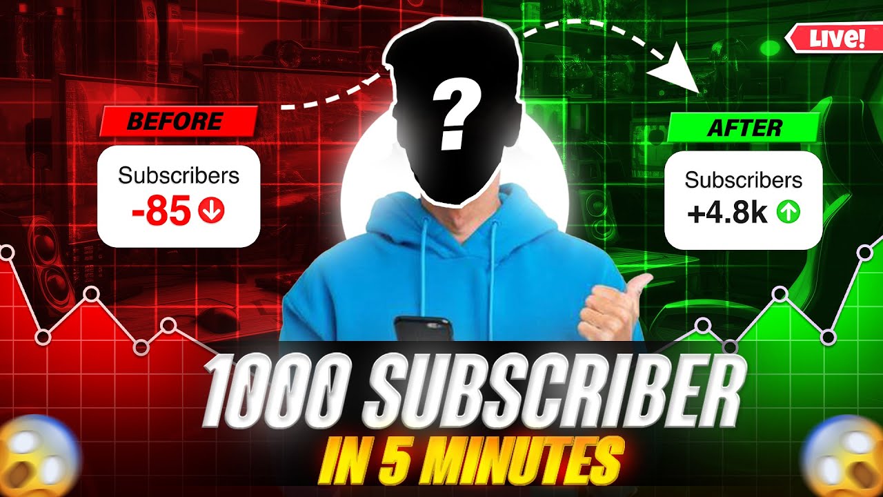 Live YouTube Channel Promotion | 1000 SUBSCRIBERS 2मिनट में  