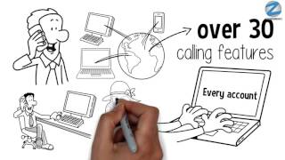 Zella Technologies Cloud VOIP