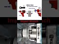 Impact Wrench Machine working mechanism / impact driver slow motion work #technology #automobile