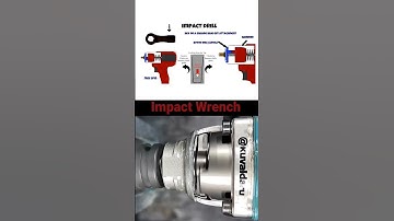 Impact Wrench Machine working mechanism / impact driver slow motion work #technology #automobile