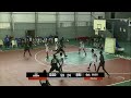 SSD vs Eritrea Highlights