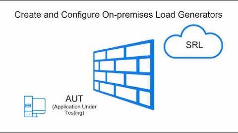 Create and configure on-premises load generators