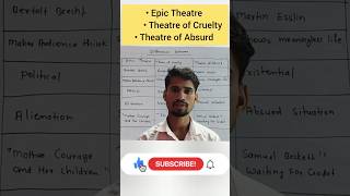 difference between epic theatre theatre of cruelty & theatre of Absurd || #shorts #englishliterature