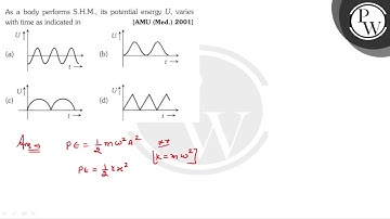 As a body performs S.H.M., its potential energy \( U \), varies wit...