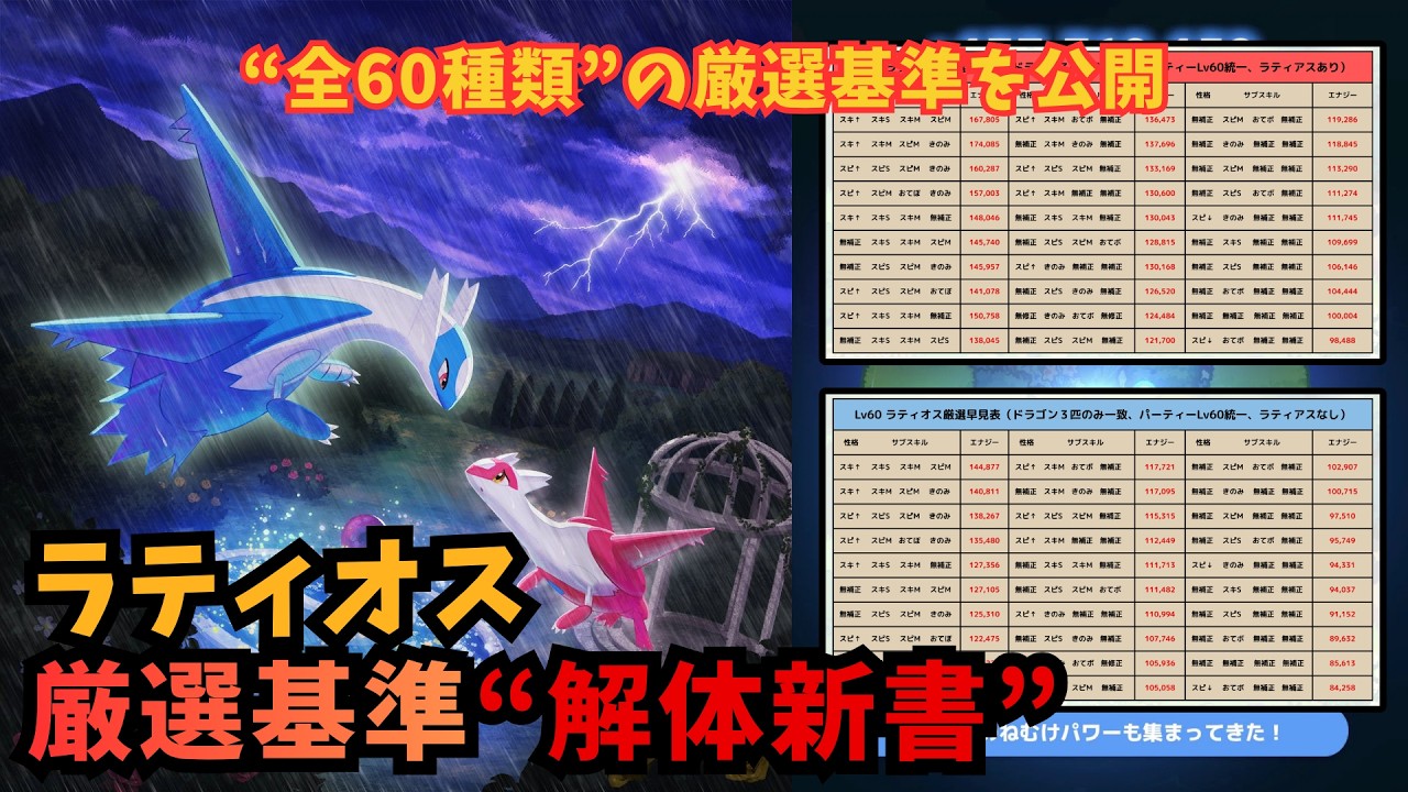 ポケスリ】ラティオスの厳選基準60種類が丸わかり！！厳選早見表で