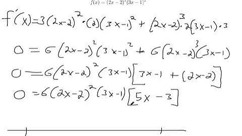 Use the first derivative test to find local extrema of an algebraic function