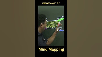 "Unlock your learning potential! Learn Mind Mapping techniques with Anshul Tiwari Classes