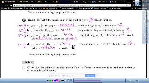 Algebra 2 10.2 Graphing Square Roots with Transformations