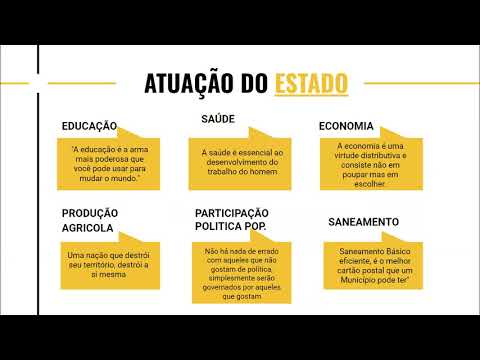 Vídeo: O Que é Uma Sociedade Ideal