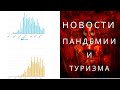 Новости  о  пандемии и  туризме