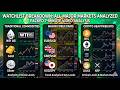 The Ultimate Market Breakdown: BTC, SOL, Gold & Forex Analysis!
