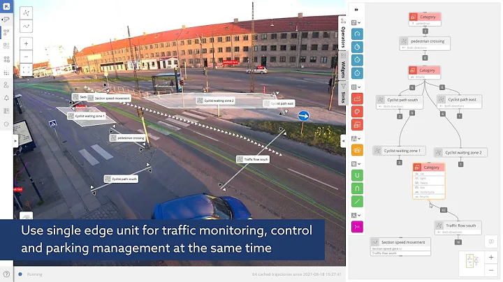 Edge AI data - counts, speeds, traffic control, and more - all in a single solution - DayDayNews