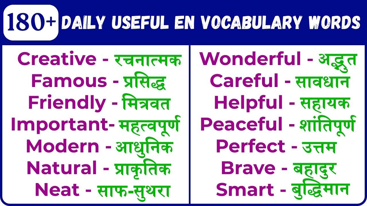 Improve Your English Fast 🔥 Learn English with More than 180 Words & Meaning | #vocabulary