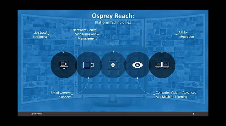 Webinar recording: AI driven remote asset monitoring