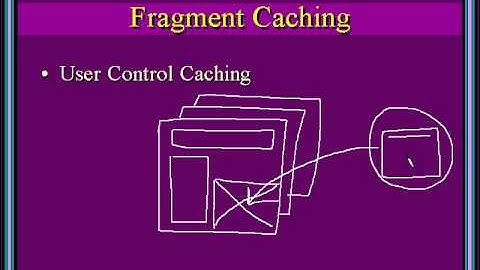 70 fragment Caching