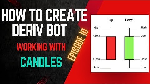 How to create a deriv binary bot |episode 10| how to use candles in a bot.