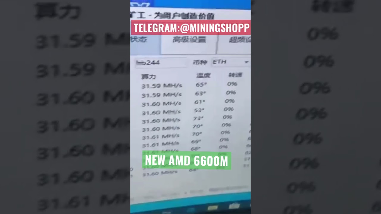 Тест обзор видеокарт AMD 6600M NEW 