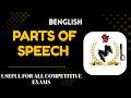 Parts of Speech in English Grammar | Full Explanation with Examples | Learn Grammar Fast (2026)