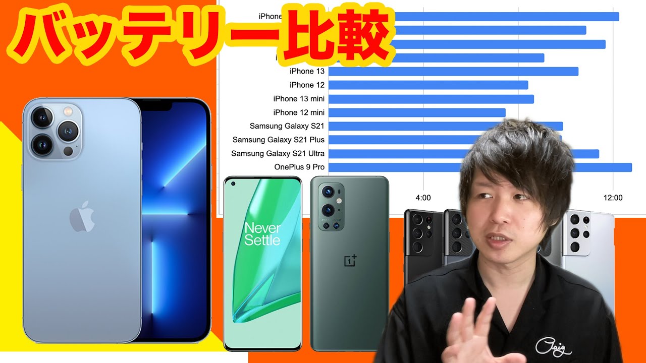 iPhone13】バッテリー比較対決！Androidスマホと比べてもかなり長時間