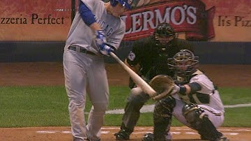CHC@MIL: Rizzo