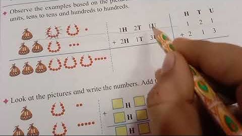 , Addition without carrying over STD- 3rd (sub - Maths)