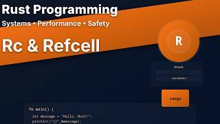 Rc and Refcell in Rust | Advanced concepts in Rust | Interior Mutability Pattern