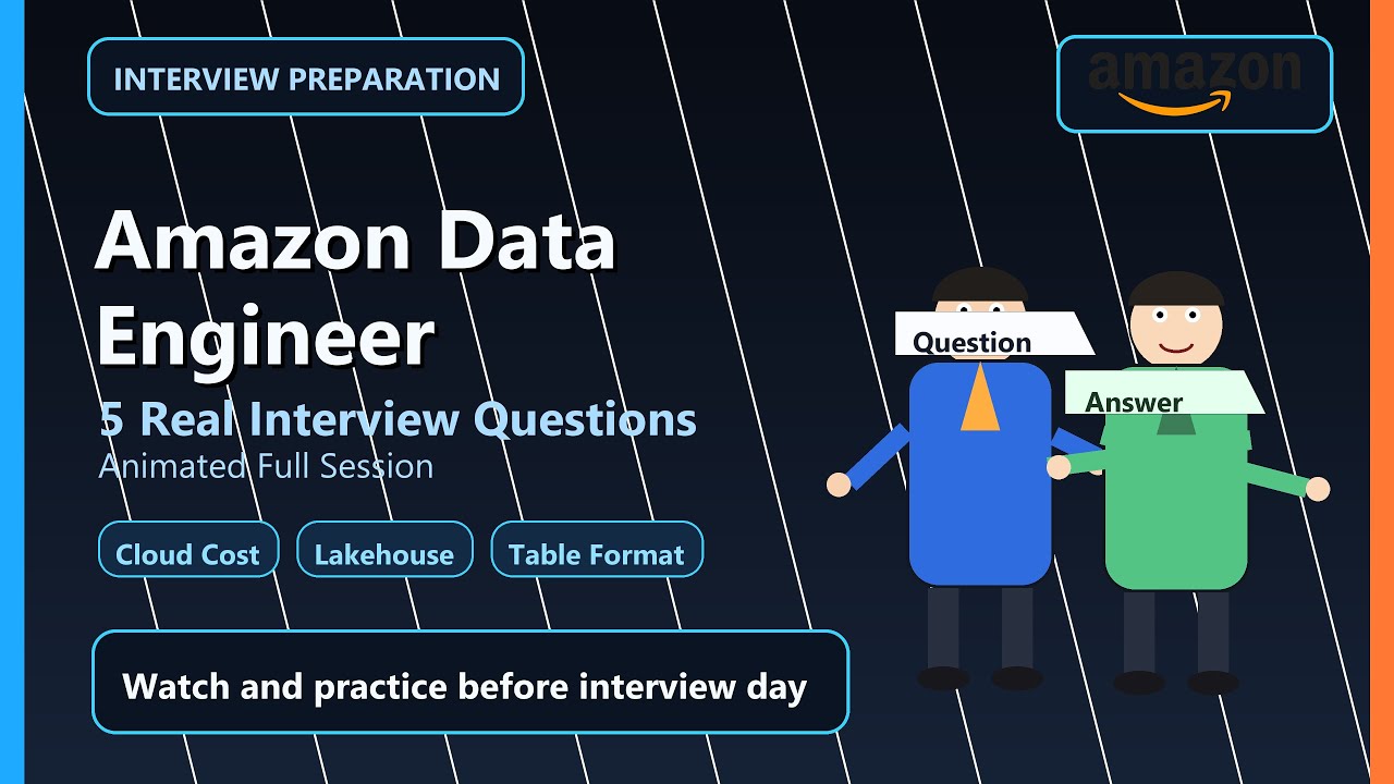 Amazon Data Engineer Interview Preparation 2026 | 5 High-Impact Q&A ...