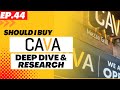  cava group financial deep dive longterm investment analysis with marketsurge