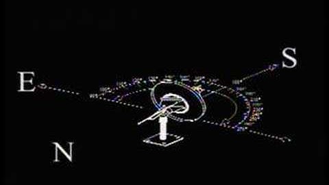 Satellite Dish Pointing Training Video