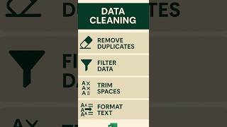 Excel Cheat Sheet for Beginners 🔥#shorts