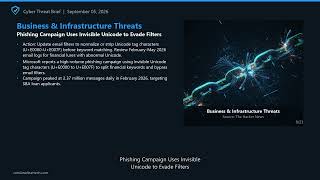 Cyber Threat Brief - September 05, 2026