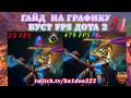 ГАЙД КАК ПОВЫСИТЬ ПРОИЗВОДИТЕЛЬНОСТЬ В DOTA 2 / MINIFY / КФГ