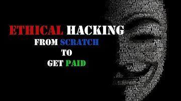 Metasploit Framework Architecture